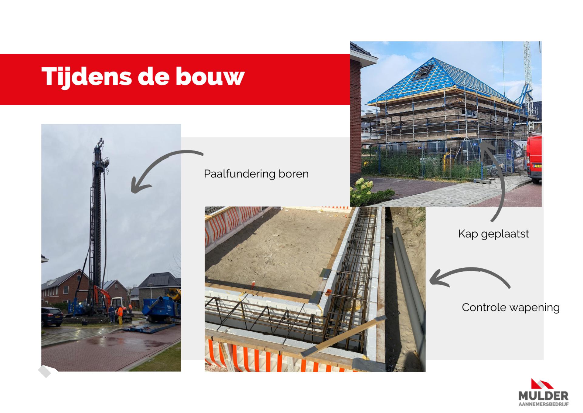 Proefproject II Wet Kwaliteitsborging (Wkb)